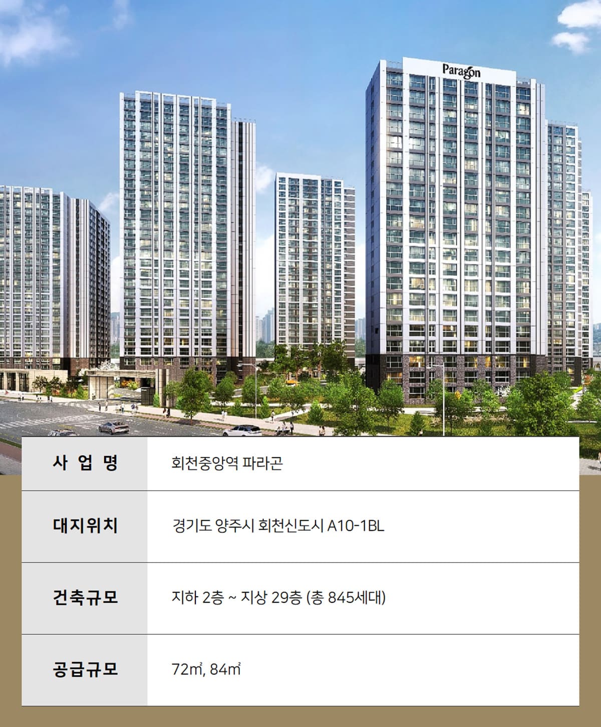 회천중앙역 파라곤