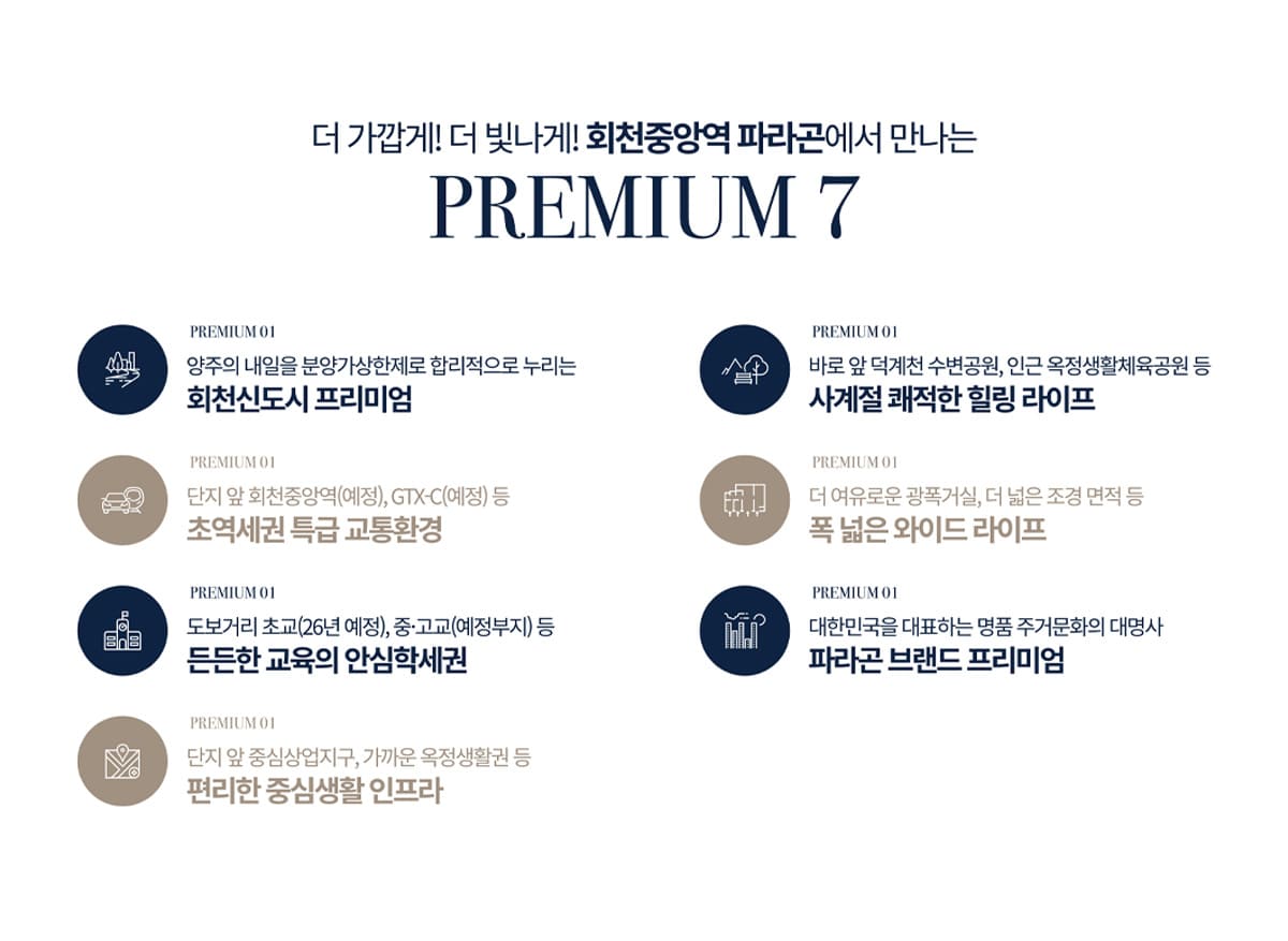 프리미엄